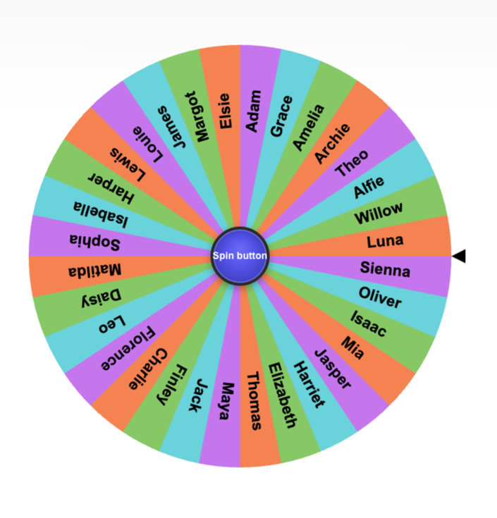 wheel of names