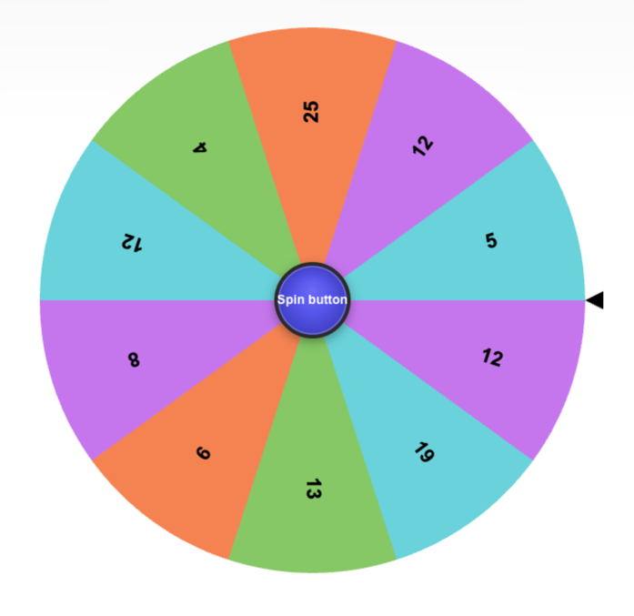 random numbers wheel